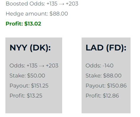 bet both sides calculator|Profit Boost Calculator .
